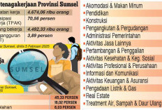 Menarik dan ’Berisi’ Masih Diutamakan, Menaker Terbitkan SE M/6/HK.04/V/2025 tentang Larangan Diskriminasi