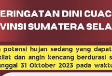 Peringatan Dini Cuaca  31 Oktober 2023, Hujan dan Angin Kencang Ancam Sumatera Selatan 