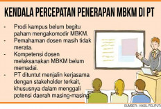 MBKM Gali Potensi Daerah, percepat Implementasi di Perguruan Tinggi