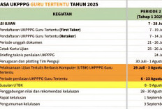 Jadwal Lengkap Pengumuman UKPPPG Guru Tertentu 2025