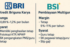 Dapatkan Pinjaman Tanpa Jaminan BRI dan BSI Bagi Guru Sertifikasi, Ini Perbandingannya