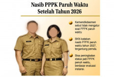 Nasib PPPK Paruh Waktu Dipingpong, Kemendikdasmen Sebut Kewenangan KemenPANRB
