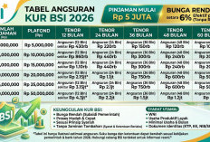 BSI Hadirkan KUR 2026 Berbunga Ringan, Pelaku UMKM Bisa Ajukan Pinjaman Mulai Rp5 Juta