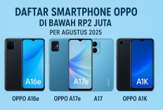 Daftar Smartphone Oppo di Bawah Rp2 Juta per Agustus 2025