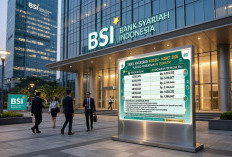 Tabel KUR BSI Maret 2026, Pinjaman Rp70 Juta dengan Cicilan Ringan untuk Modal Usaha UMKM