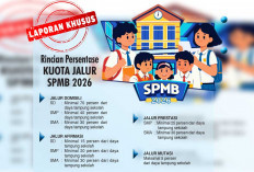 Kunci Kuota Sekolah, Curang Tak Dapat Ijazah, Kuota SPMB Jalur Domisili Tetap Terbesar