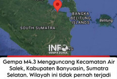 Gempa Magnitudo 4,3 Guncang Air Salek, Banyuasin  Tidak Ada Korban Jiwa