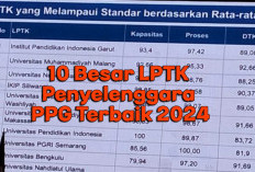 10 Besar LPTK Penyelenggara PPG Terbaik 2024, Cek Daftarnya