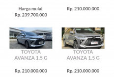 Harga Terbaru Toyota Avanza Agustus 2024: Pilihan dan Varian Terkini