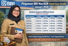 Pinjaman BRI Non KUR untuk Guru Pemegang Sertifikat Pendidik Januari 2026, Simak Tabel Angsurannya