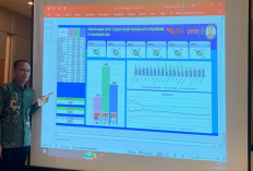 Hasil Quick Count LKPI, RDPS Unggul dengan 46,86 Persen Suara