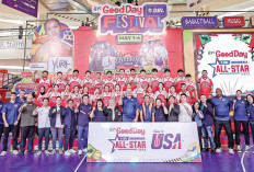 DBL Camp 2025 Usai, Muhammad Haikal Malik dan 23 Pemain Terpilih Masuk Skuad Kopi Good Day DBL Indonesia All