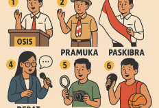 10 Ekstrakurikuler yang Bisa Jadi Jalan Emas Menuju PTN dan Beasiswa