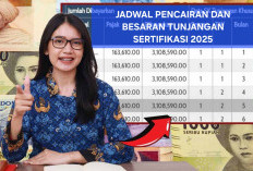 PENGUMUMAN: Besaran Tunjangan Sertifikasi TW 3 Bertambah, Ini Daftar Guru yang Bakal Menikmatinya