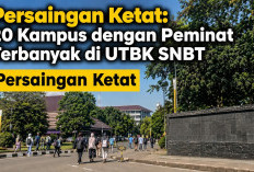 20 Kampus dengan Peminat Terbanyak di UTBK SNBT, Persaingan Ketat Bikin Banyak Peserta Gagal Lolos