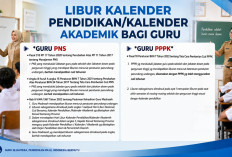 Aturan Resmi Libur Kalender Pendidikan dan Cuti Bagi Guru PNS PPPK