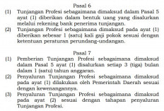 Jadwal Penyaluran TPG 2025 Ditetapkan, Cek Triwulan 1 Cair Bulan Apa