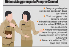 Pemda Belum Perlu Terapkan WFH, Tekankan pada Pengurangan Kegiatan Seremonial 