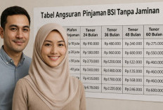 Bank BSI Buka Akses Pinjaman Syariah untuk PNS dan PPPK Januari 2026, Plafon Tembus Rp1,5 Miliar