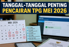 Jadwal Lengkap Pencairan TPG Mei 2026: Dari Penerbitan SKTP hingga Transfer Rekening
