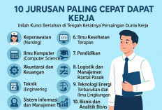 10 Jurusan Paling Cepat Dapat Kerja, Kunci Sukses Bertahan di Era Persaingan Global