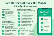Cara Daftar dan Aktivasi BSI Mobile 2025: Fitur, Kemudahan, dan Keamanan Nasabah di Era Digital