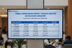 Tabel KUR Bank Mandiri 2026 Terbaru: Pinjaman Rp1–Rp100 Juta dengan Cicilan Ringan, Solusi Cerdas Modal Usaha!