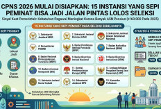 CPNS 2026 Mulai Disiapkan, Instansi Sepi Peminat Bisa Jadi Peluang Emas bagi Pelamar