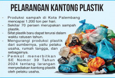 Produksi Sampah Didominasi Plastik, 70 Persen, Ratusan Tahun Baru Terurai