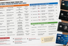 15 Kartu Kredit dengan Promo Terbaik 2026, Cashback hingga 10 Persen dan Reward Travel Mewah