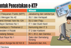 Cetak e-KTP Bisa di UPT