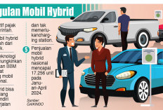 Insentif Mobil Hybrid Dorong Pasar