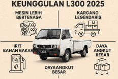 Mitsubishi L300 2025, Legenda Pick-Up yang Kembali Menggebrak dengan Keunggulan Baru
