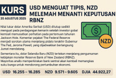Nilai Tukar Valuta Asing 20 Agustus 2025: USD Menguat Tipis, NZD Melemah Menanti Keputusan RBNZ
