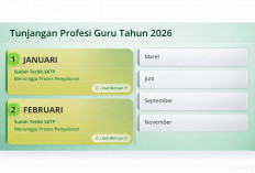 INFO PENTING: SKTP Februari Resmi Terbit, TPG Guru Serdik Bakal Ditransfer Mulai Tanggal 25 Bulan Ini