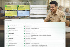 Proses Pencairan Tunjangan Sertifikasi April Masuk Tahap Krusial, 15 April Penetapan Penerima, Cek Status Anda