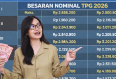 Prof Nunuk Sebut Nominal TPG 2026 Berubah, Segini Besaran Terbarunya