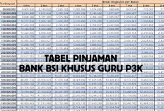 Tabel Pinjaman Bank BSI untuk Guru P3K: Bunga Rendah, Cicilan Ringan, dan Tenor Fleksibel