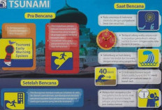 Tsunami Aceh: Pengingat Ancaman Megathrust dan Langkah Mitigasi untuk Keselamatan Masa Depan