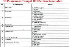 Ini Dia 10 Puskesmas Tempat Periksa Kesehatan Jemaah Haji Palembang. Berikut Sebaran Tiap KBIH