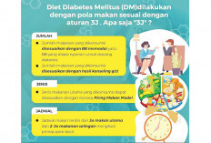 Pahami 3J, Istilah Pengaturan Makan bagi Penderita Diabetes