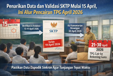 Alur Pencairan TPG April 2026: Penarikan Data dan Validasi SKTP Mulai 15 April