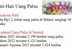 Uang Palsu Rp1,2 Miliar Gagal Edar, Percetakan di Bekasi Digerebek Bareskrim. Warga Sumsel Hati-Hati