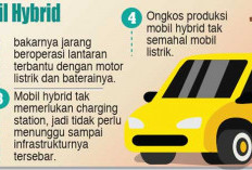 Cegah Industri Mobil Hybrid Hengkang, Pemerintah Pertimbangkan Insentif