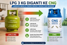 LPG 3 Kg Mau Dihapus? Pemerintah Siapkan CNG, Gas Baru yang Diklaim Lebih Murah dan Hemat!