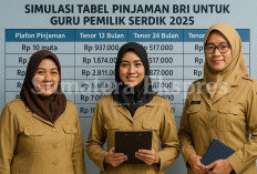Ajukan Pinjaman Sekarang! Bank BRI Beri Program Bagi Guru Pemilik Serdik, Ini Syaratnya