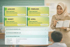 Cek Rekening! TPG April 2026 Siap Bayar, Proses Pencairan Diajukan ke Keuangan 20 April