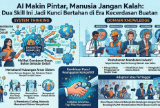 AI Makin Pintar, Manusia Jangan Kalah: Dua Skill Ini Jadi Kunci Bertahan di Era Kecerdasan Buatan