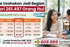 261.497 Peserta Bakal Lulus UTBK SNBT 2026, Ini Data Lengkapnya
