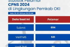 Menjelang H-1 Pendaftaran CPNS, 694 Pelamar Terdaftar. Panitia Imbau Hindari Pendaftaran di Hari Terakhir